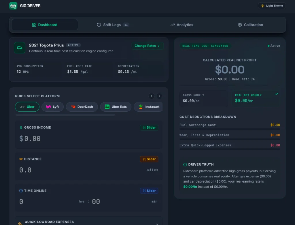Real-Time Cost Simulator Dashboard