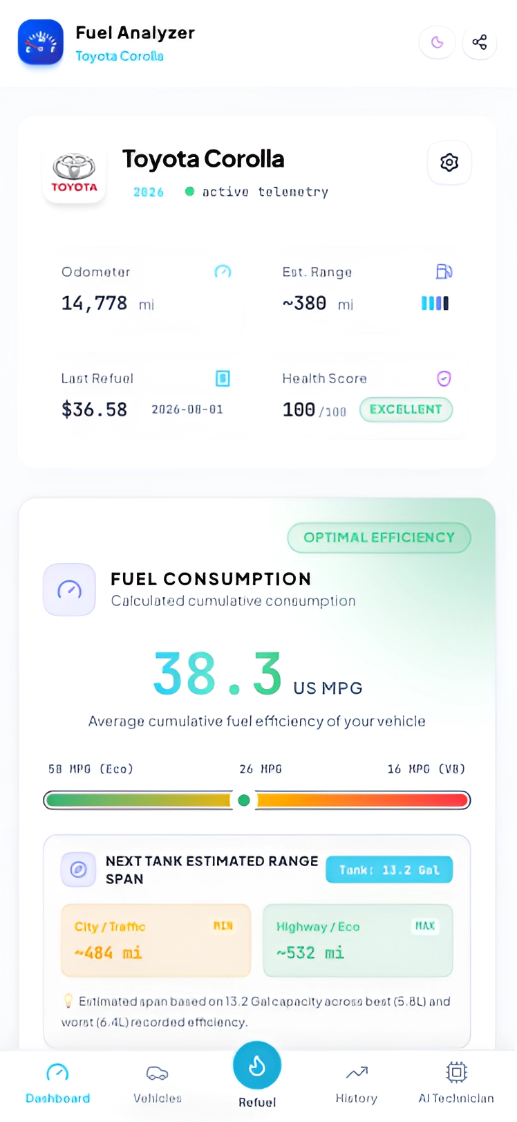 Fuel Analyzer Step 3 - Real Insights