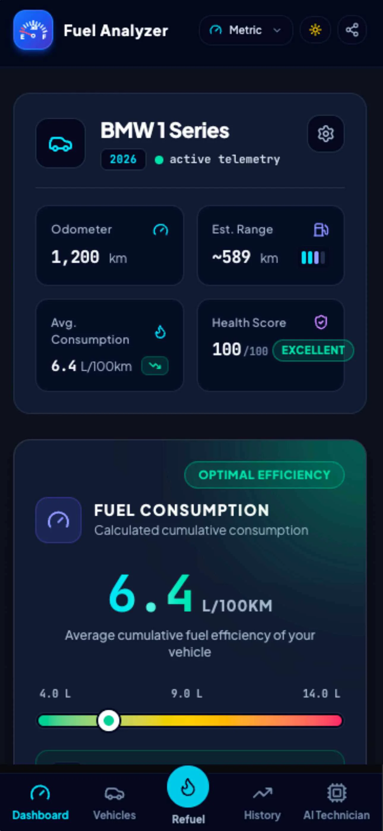Fuel Analyzer Mobile Interface